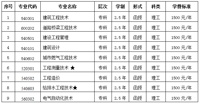 球盟会·qmh(中国)-官方网站