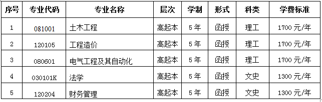 球盟会·qmh(中国)-官方网站