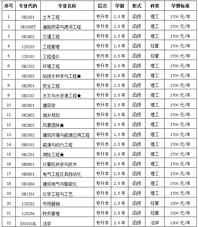 球盟会·qmh(中国)-官方网站